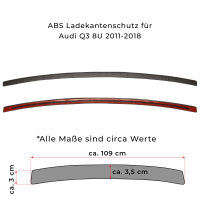 Audi ABS-Ladekantenschutz-Serie