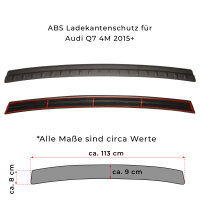 Audi ABS-Ladekantenschutz-Serie