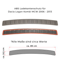 Dacia-Ladekantenschutz