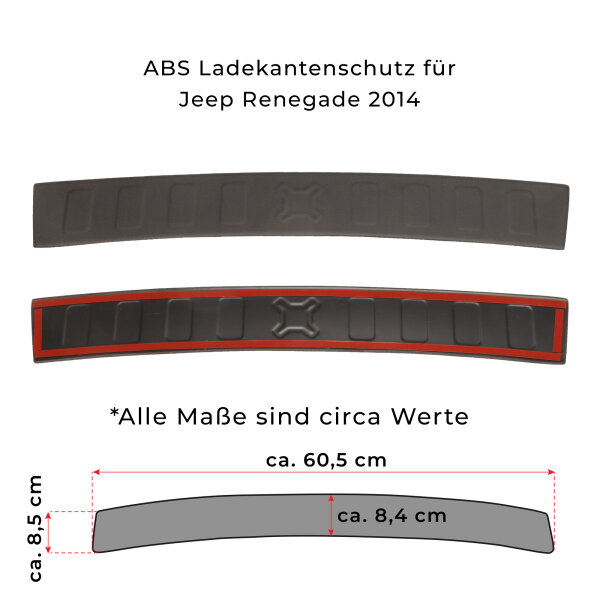 Jeep-Ladekantenschutz