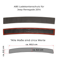 Jeep ABS-Ladekantenschutz Serie