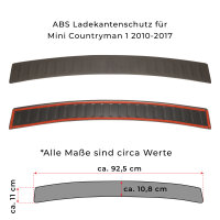 Mini ABS-Ladekantenschutz Serie