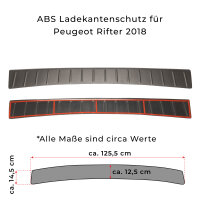 Peugeot ABS-Ladekantenschutz Serie