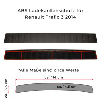 Renault ABS-Ladekantenschutz Serie